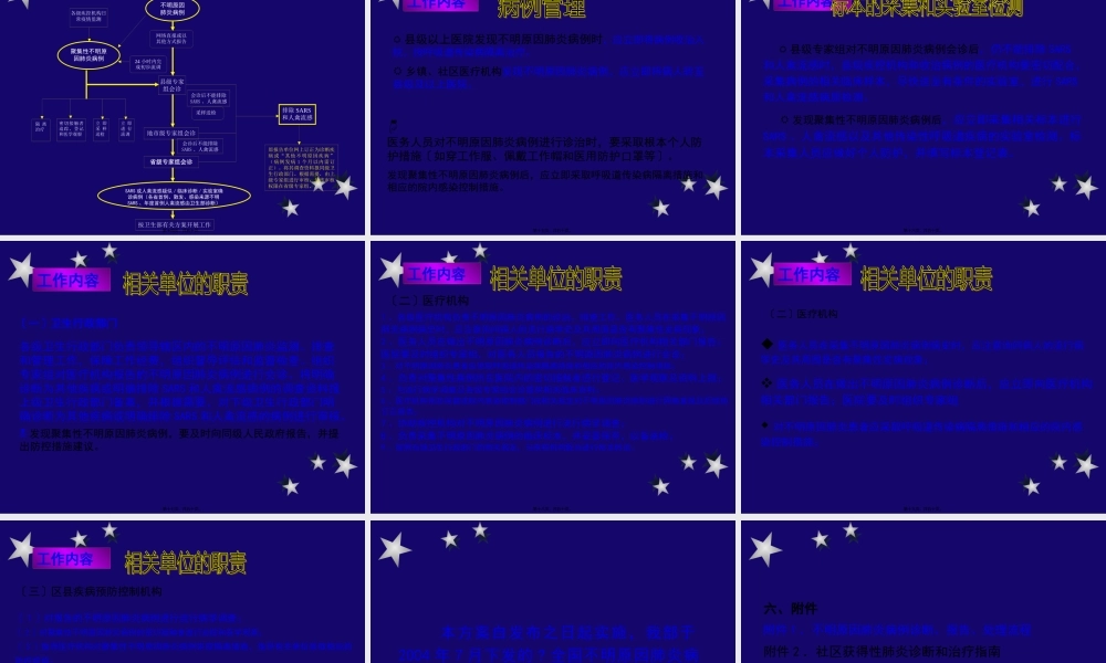 不明原因肺炎排查与人禽流感标本采集.pptx