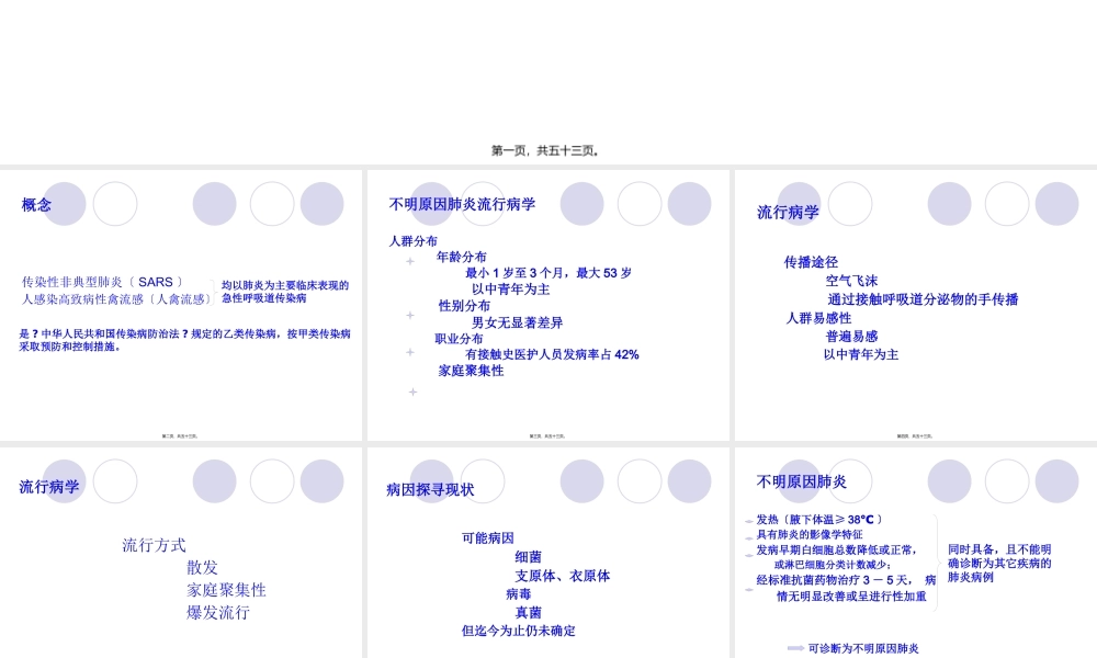 不明原因肺炎排查.pptx