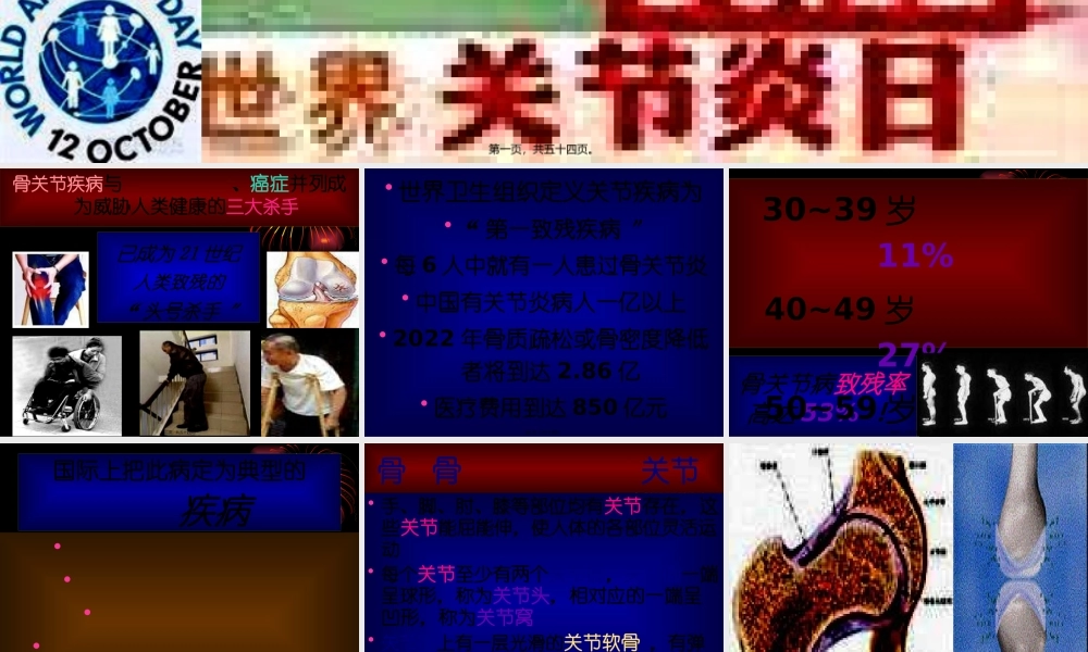 不死的癌症-骨关节病.pptx