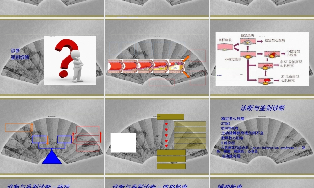 不稳定型心绞痛教学查房.ppt