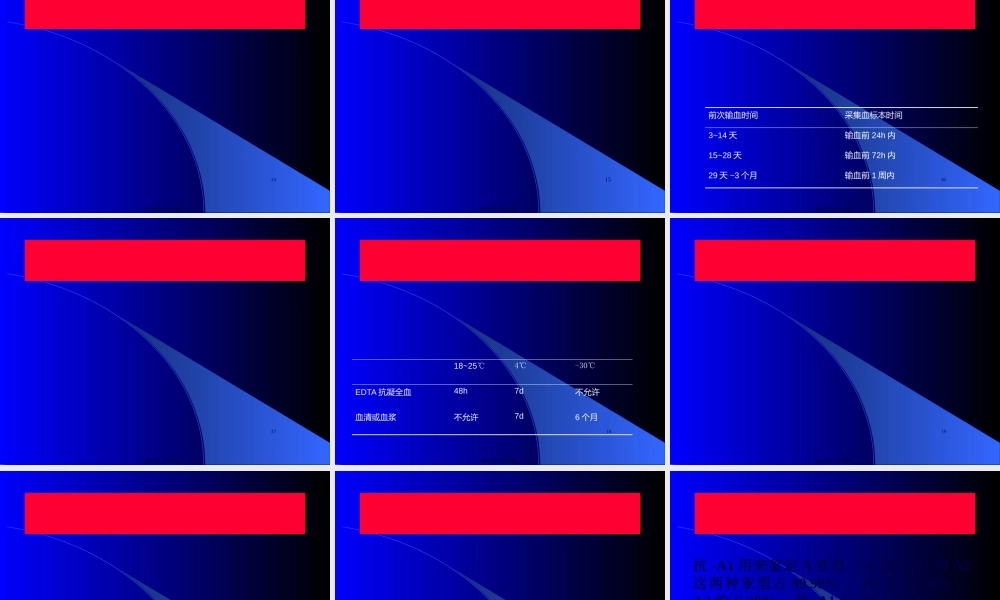 不规则抗体与输血安全.pptx