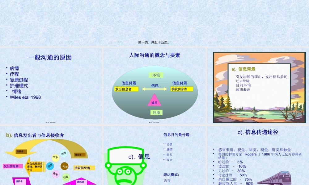 与病人及家属沟通2011-October.pptx