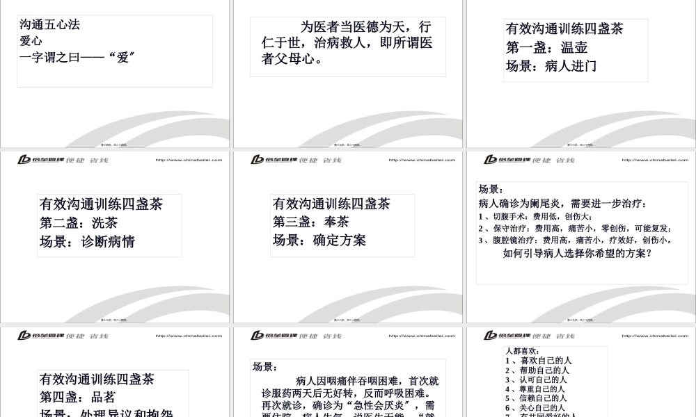 专业医患沟通与患者异议处理技能训练.ppt.pptx