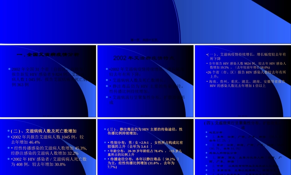 与大学生谈防治爱滋病知识.pptx