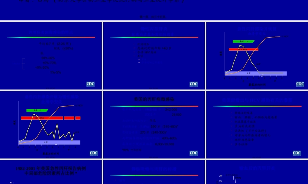 丙肝的性传播.pptx
