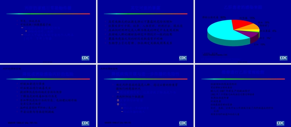 丙肝的性传播.pptx