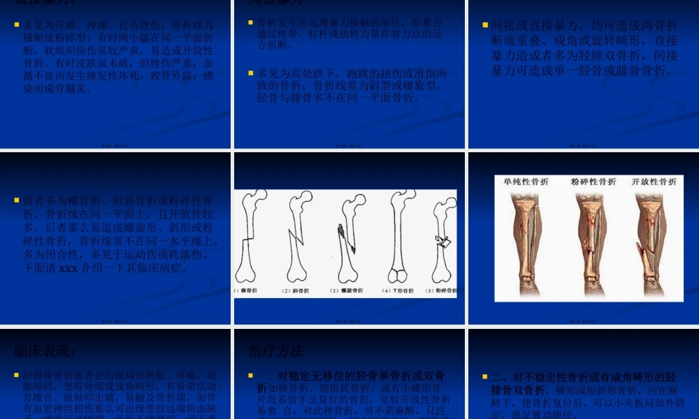 业务查房-(胫腓骨骨折).pptx