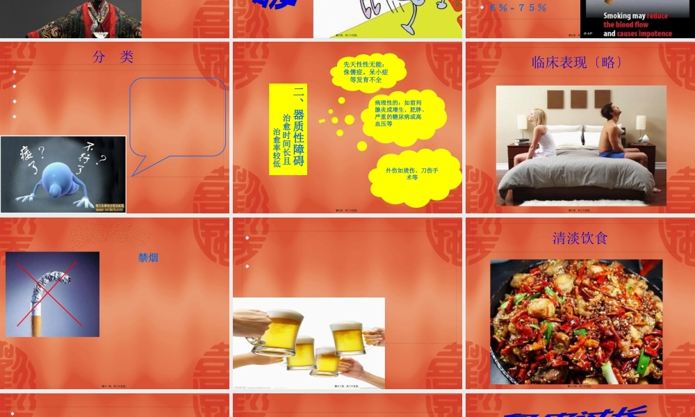 两性健康知识.pptx