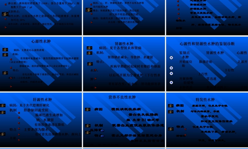 丝虫病慢性淋巴液回流受阻.pptx