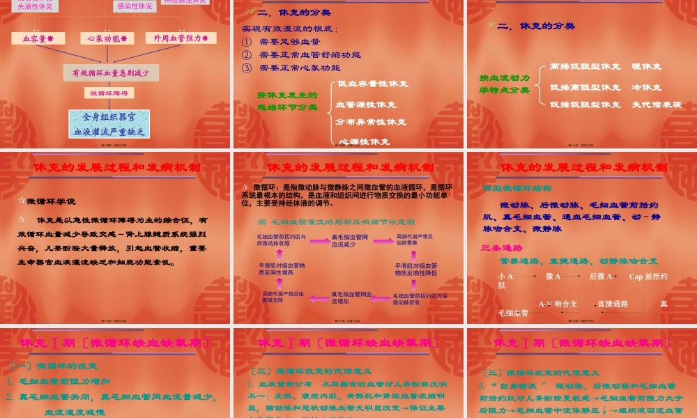 严重休克的急救与监护.pptx