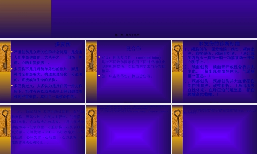 严重创伤的紧急救治.pptx