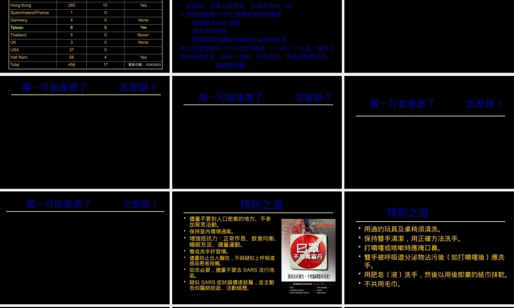 严重急性呼吸道症候群.pptx