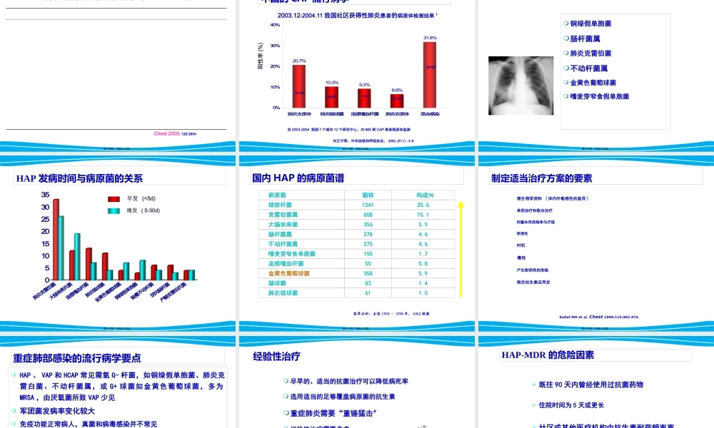 严重肺部感染诊治策略.pptx