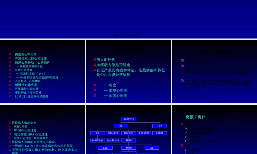严重心律失常的急诊诊治.pptx