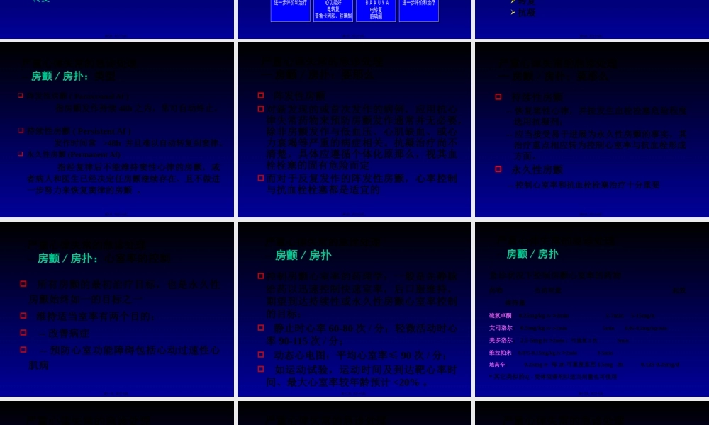严重心律失常的急诊诊治.pptx