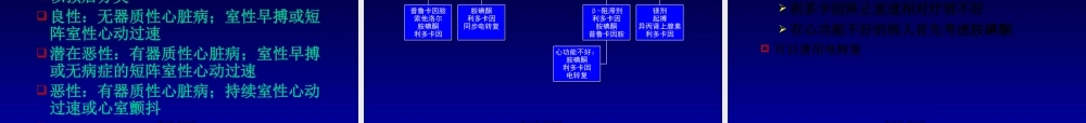 严重心律失常的急诊诊治.pptx
