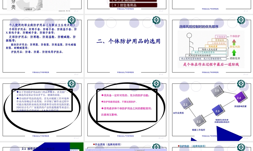 个人职业病防护用品分析与评价.ppt