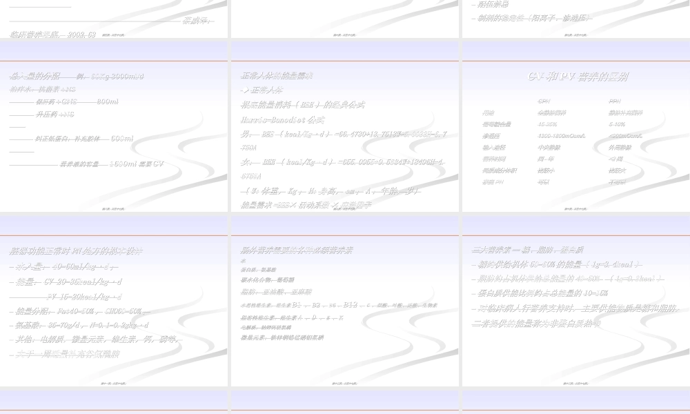 个性化肠外营养配方的制定.ppt