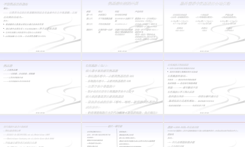 个性化肠外营养配方的制定.ppt