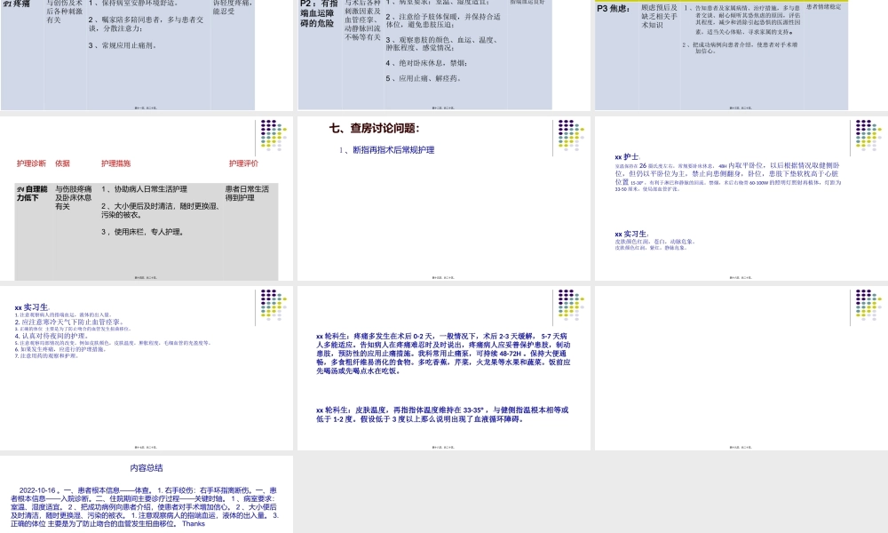 个案查房模板---副本.ppt