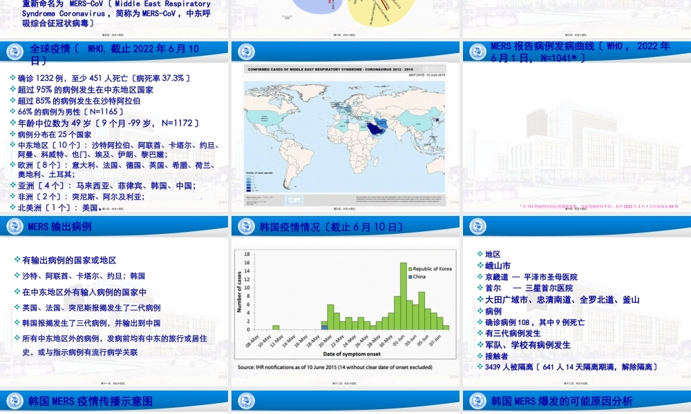 中东呼吸道综合征防控指南.pptx