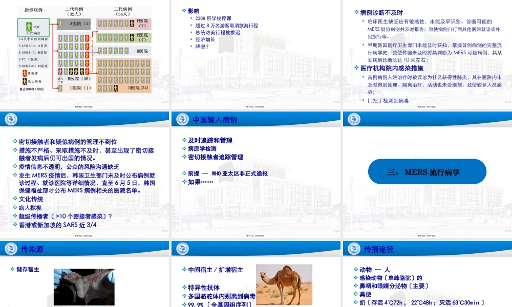 中东呼吸道综合征防控指南.pptx