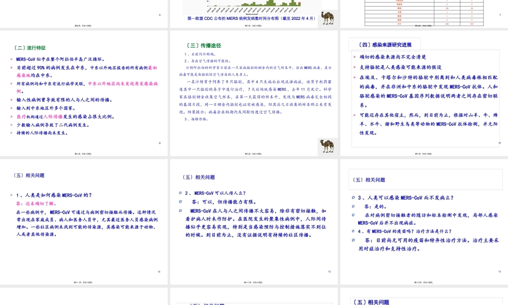 中东呼吸综合征与防控.pptx