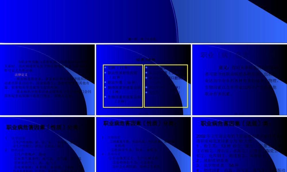 中华人民共和国职业病防治法配套规章简介.pptx