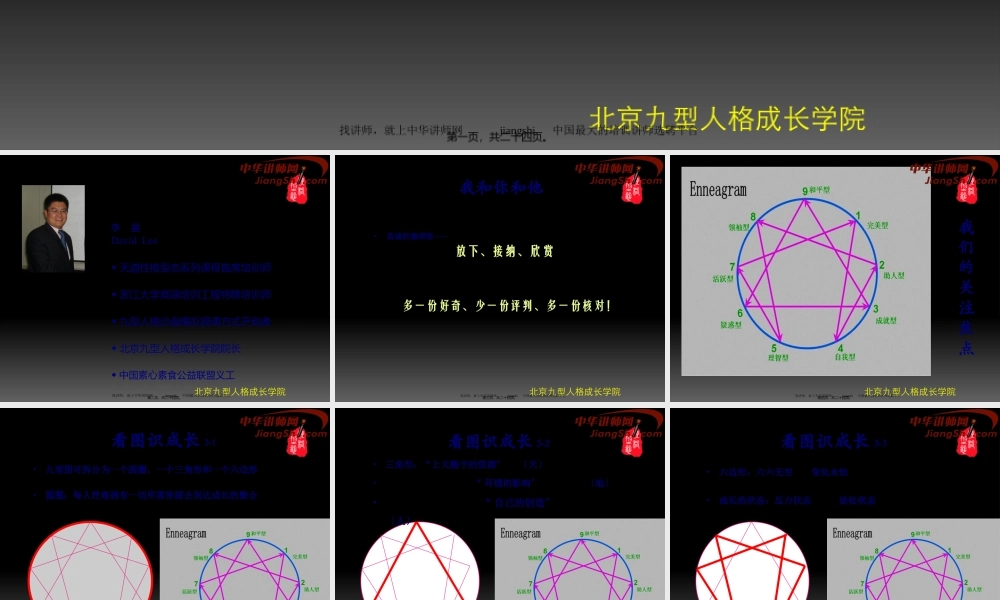 中华讲师网-李星：九型人格(脑区三性格)识人用人之道剖析.pptx