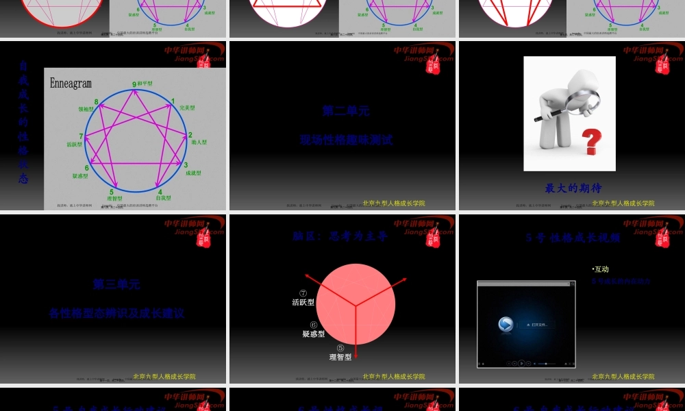 中华讲师网-李星：九型人格(脑区三性格)识人用人之道剖析.pptx