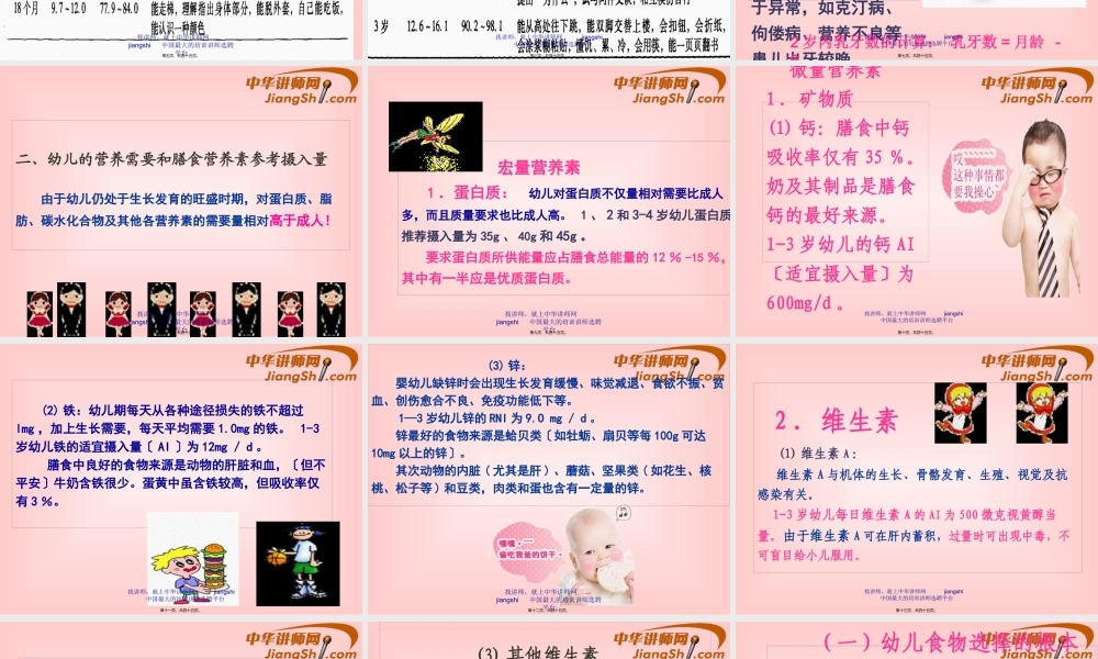 中华讲师网-王辉：幼儿营养膳食与推拿.pptx