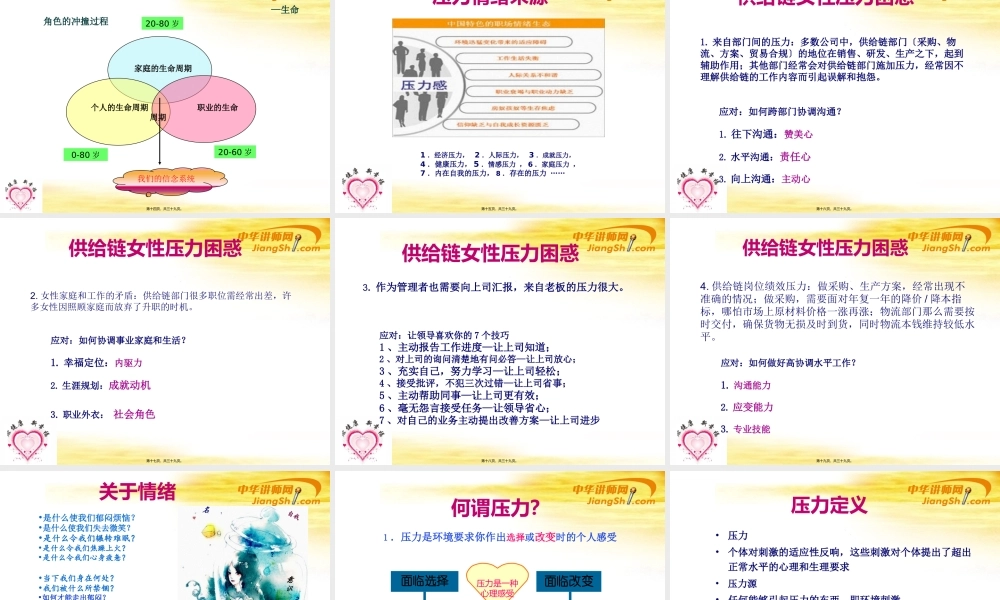 中华讲师网-郭敬峰：催眠压力情绪疏导.pptx