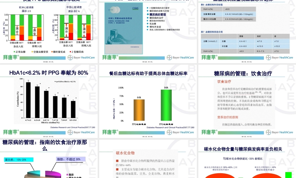中国2型糖尿病防治指南解读---拜耳公司.pptx