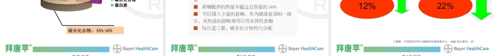 中国2型糖尿病防治指南解读---拜耳公司.pptx