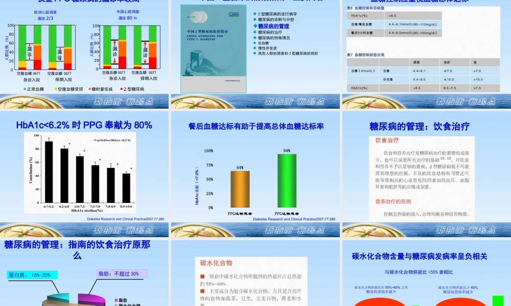 中国2型糖尿病防治指南解读.pptx
