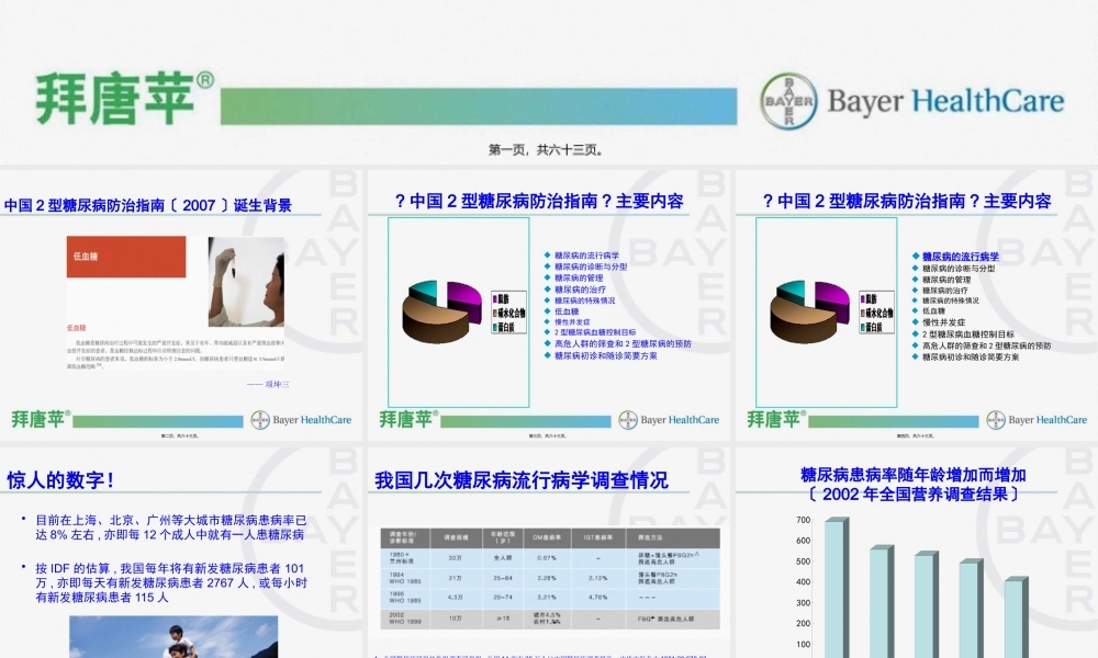 中国2型糖尿病防治指南解读2.pptx