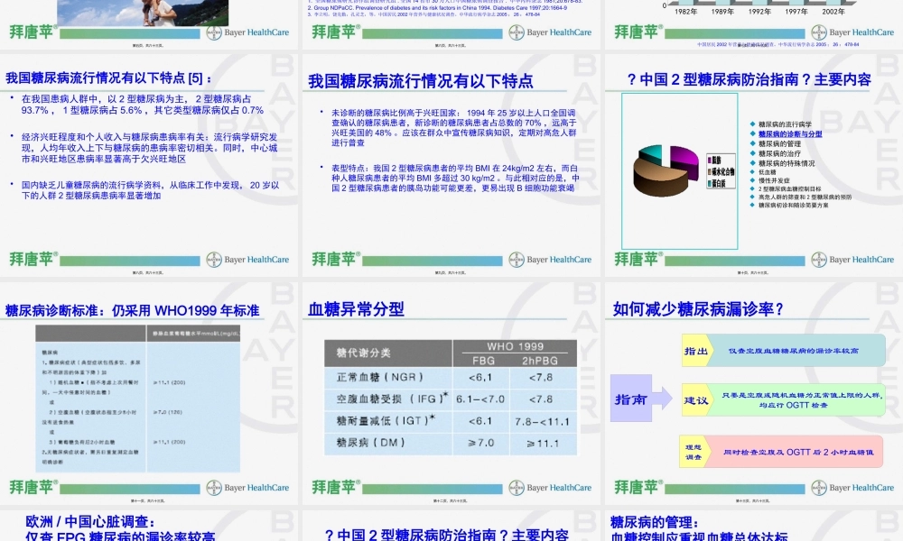 中国2型糖尿病防治指南解读2.pptx