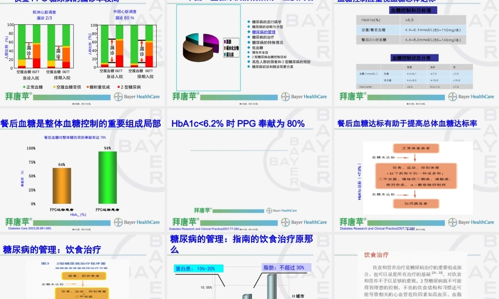 中国2型糖尿病防治指南解读2.pptx