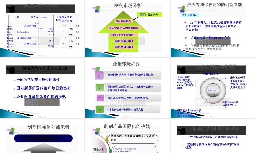 中国仿制药高端制剂国际化的研发策略.pptx