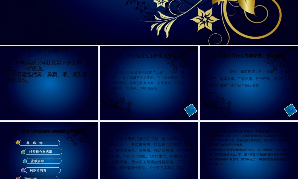 中国儿童普通感冒规范诊治专家共识剖析.pptx