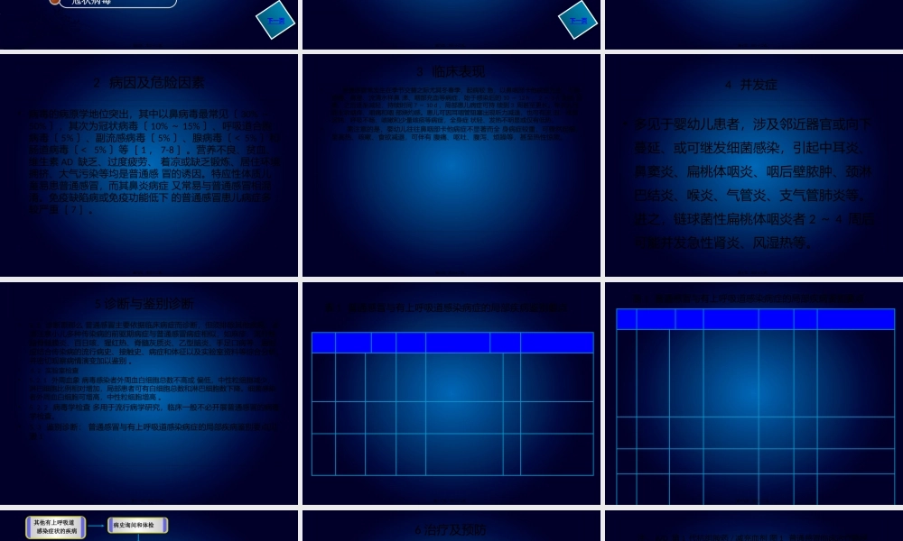 中国儿童普通感冒规范诊治专家共识剖析.pptx