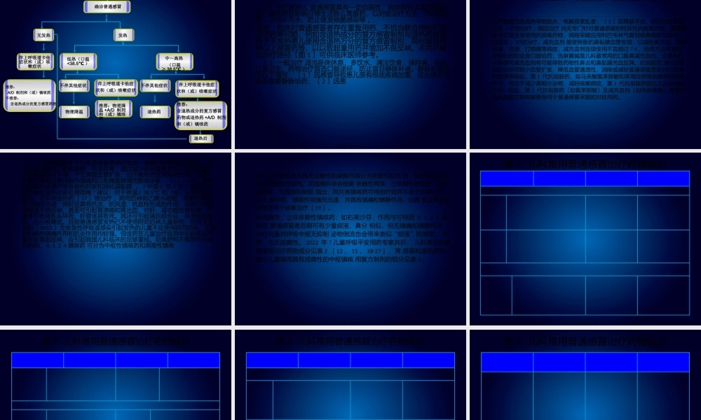中国儿童普通感冒规范诊治专家共识剖析.pptx