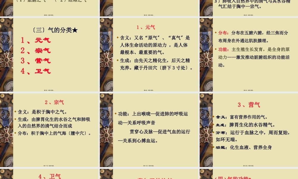 中国传统康复--藏象-(气、血、津液).pptx