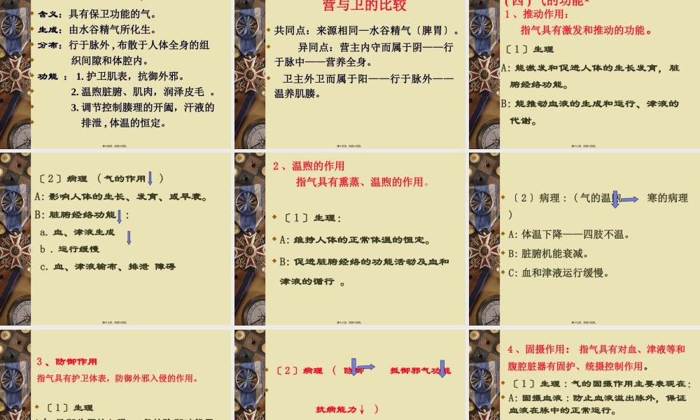 中国传统康复--藏象-(气、血、津液).pptx