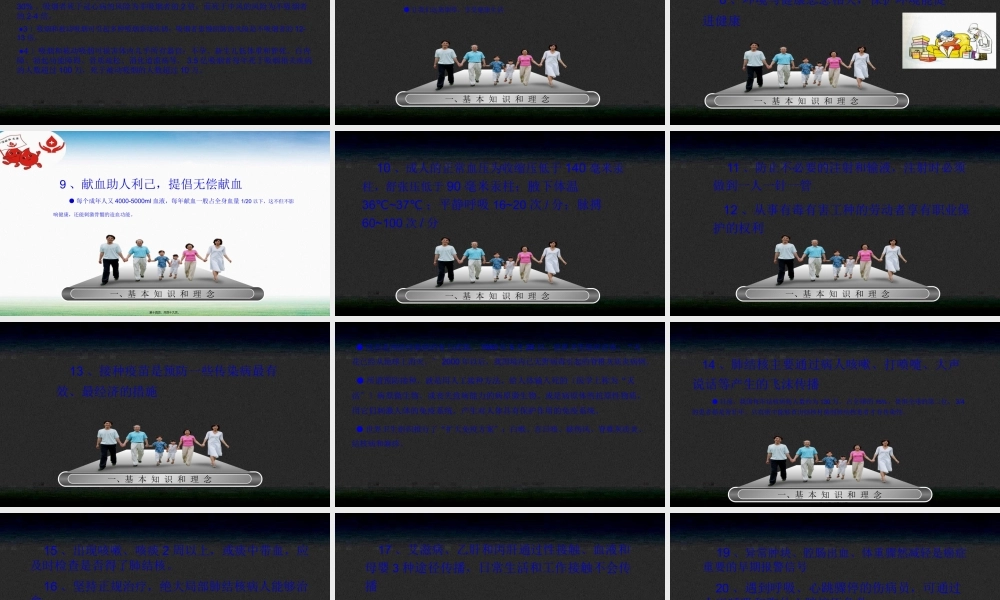 中国公民健康素养66条(2015版).pptx