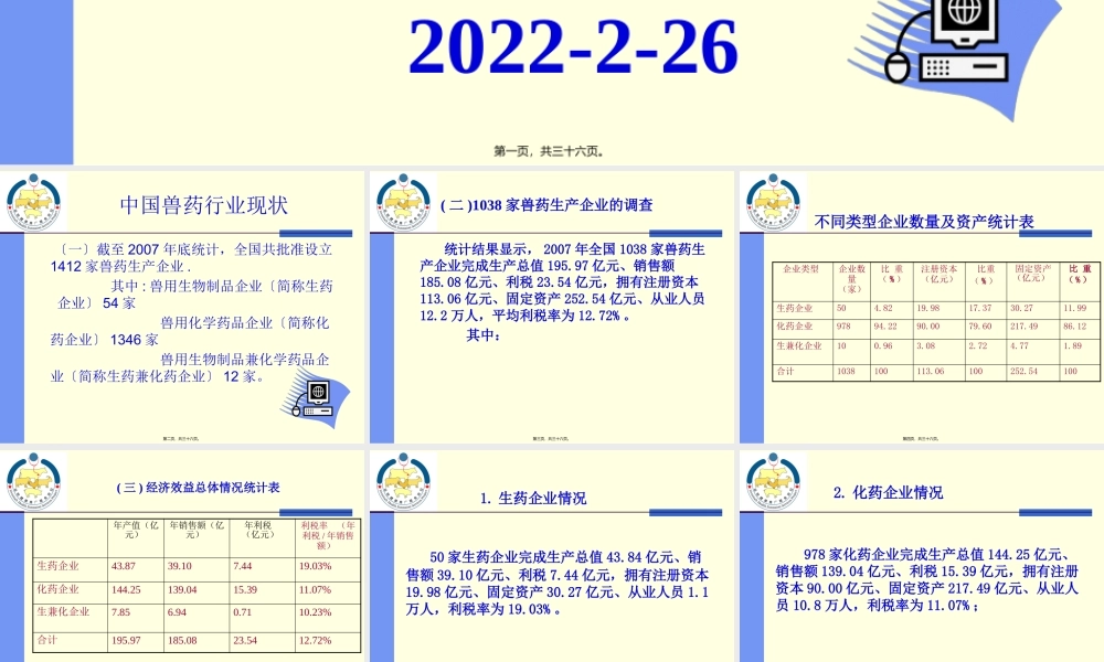 中国兽药行业现状.pptx