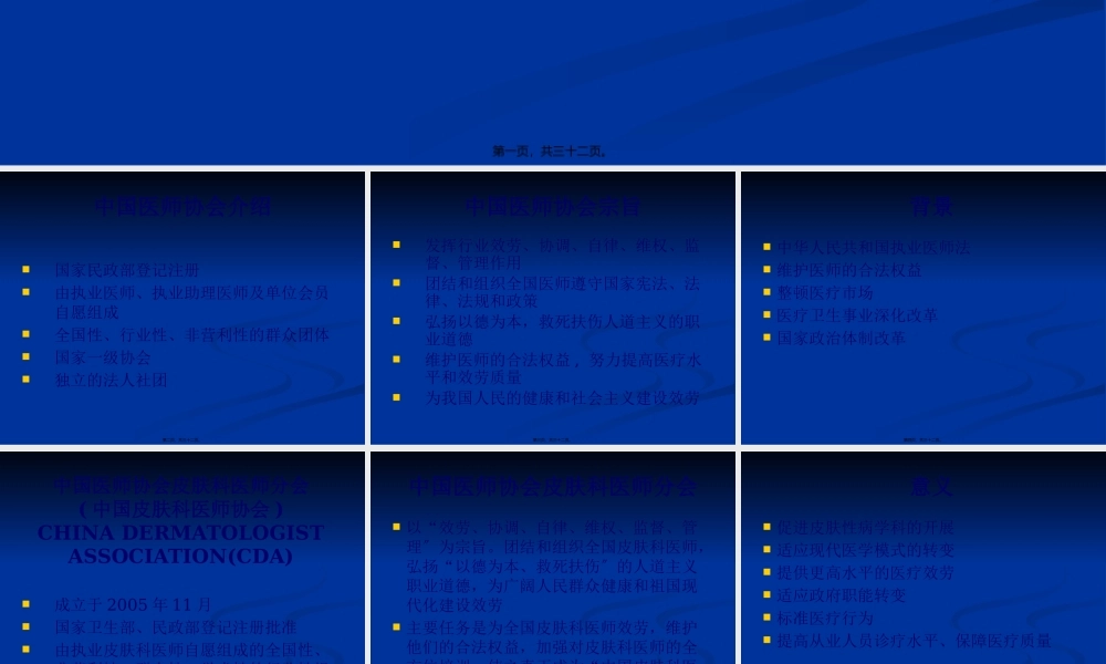 中国医师协会皮肤科医师分会介绍.pptx