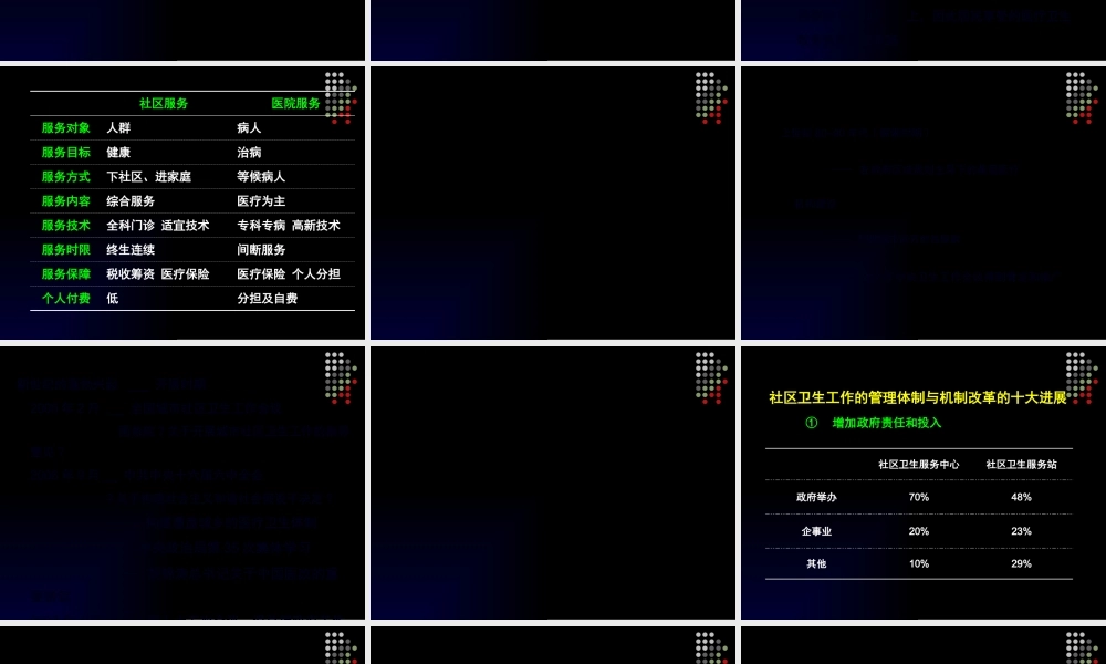 中国医改和社区卫生服务.pptx