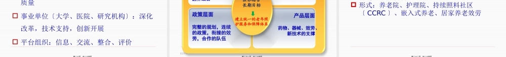 中国医养结合现状及挑战.pptx