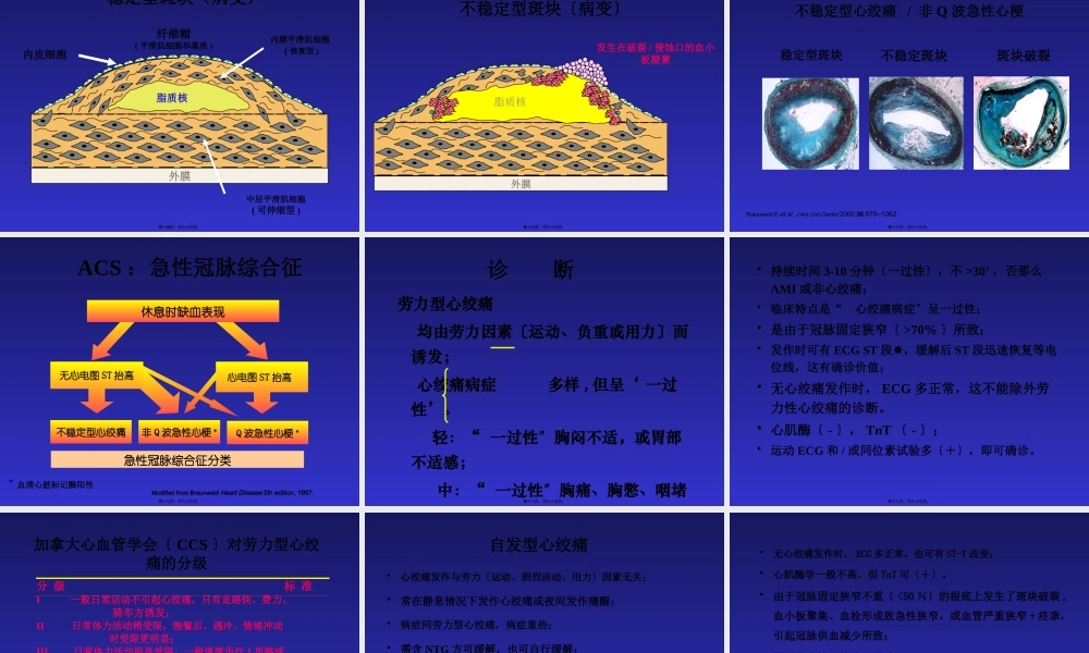 中国医科院、阜外医院：急性冠脉综合症.pptx
